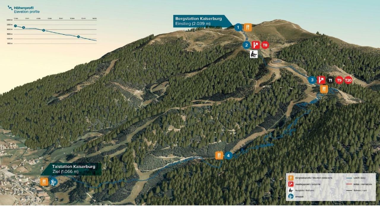 Ferienhaus Sara Bad Kleinkirchheim Ngoại thất bức ảnh